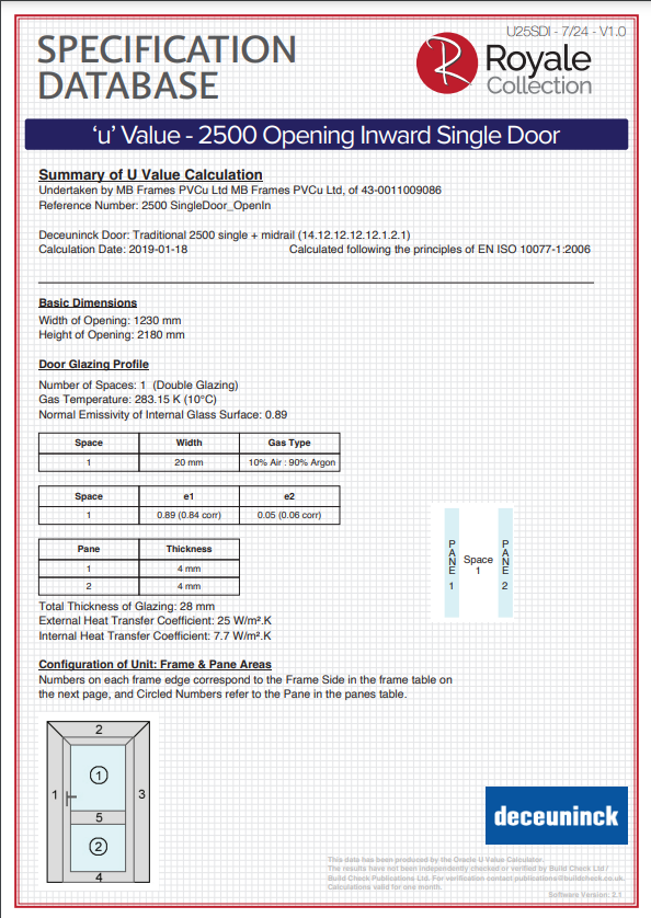 2500 opening in single door