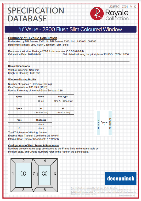 2800 slim flush coloured window