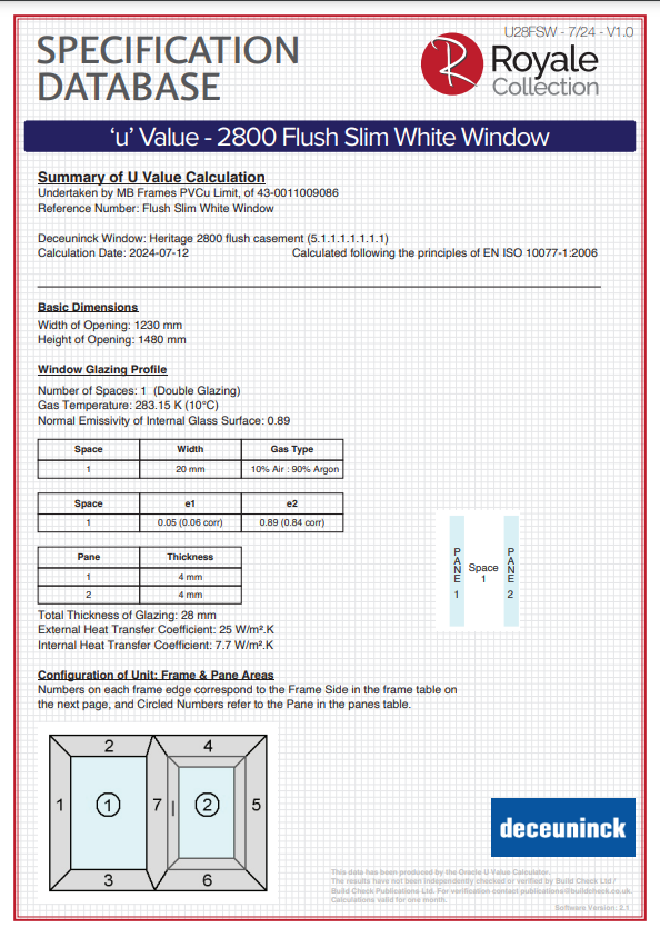 2800 slim flush white window specification database