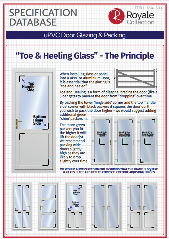 specification databsae upvc door glazing