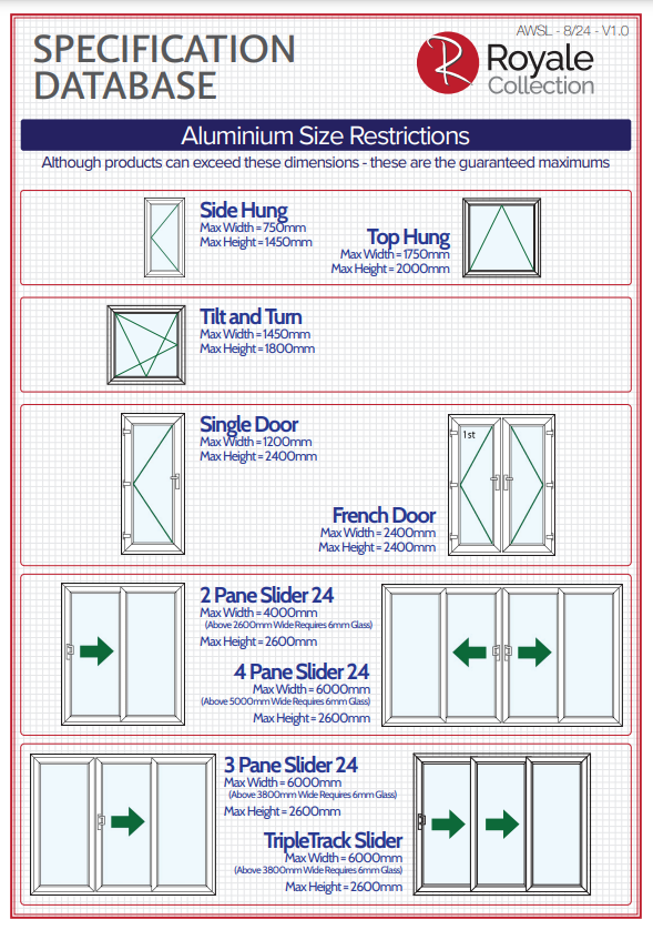 aluminium size restrictions specification datbase