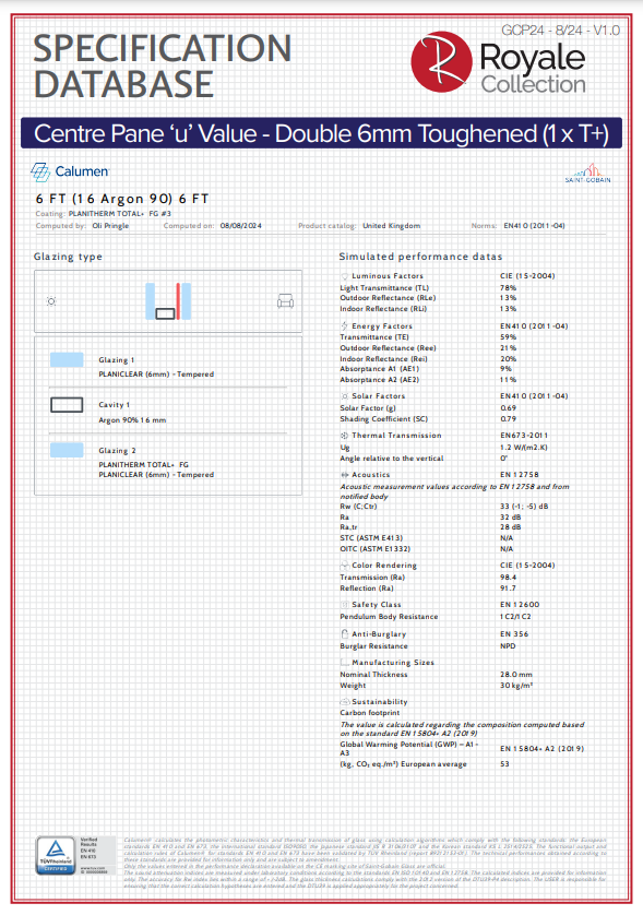 centre pane u value doubel 6mm specification database