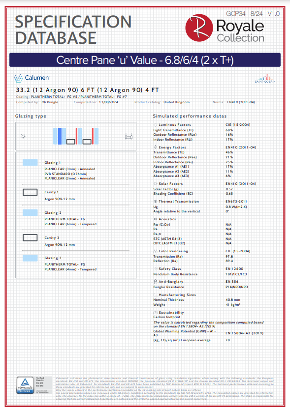specification database