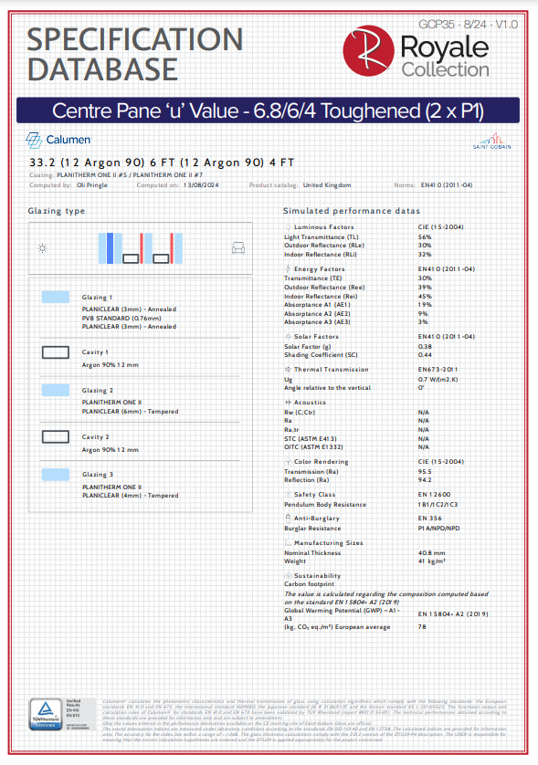 specification database Centre pane u value 6.8/6/4