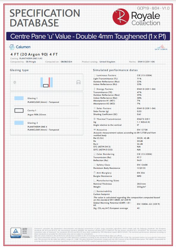 specification database centre pane u value