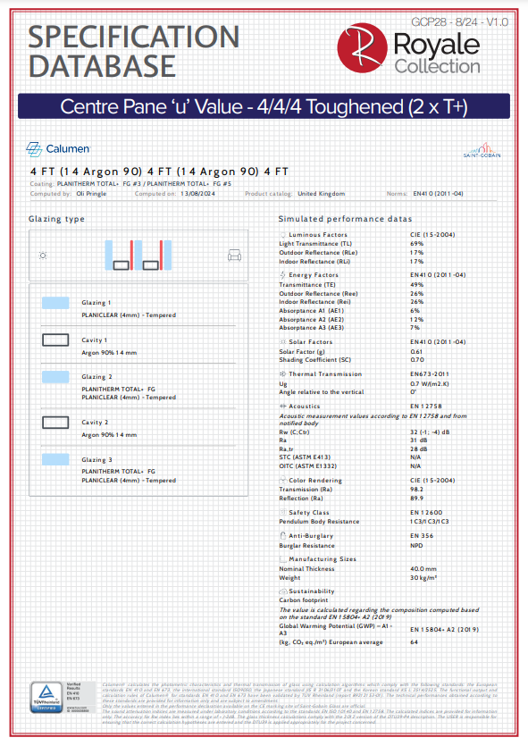 specification database