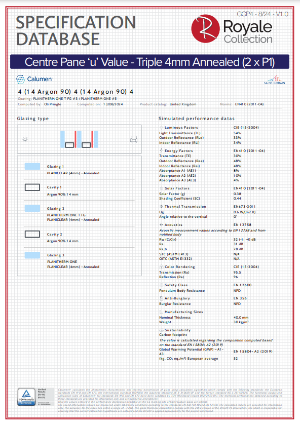centre pane specification database
