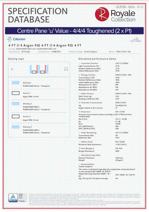 specification database centre pane u value