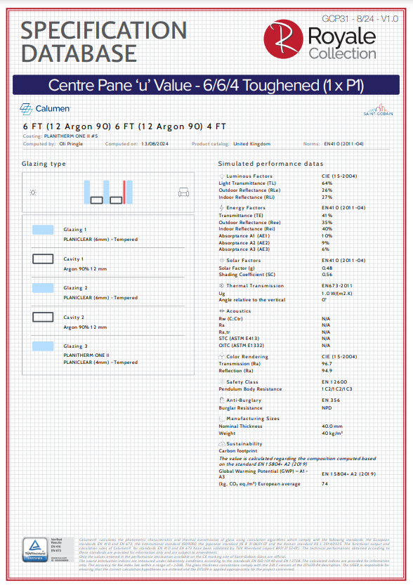 Centre pane u value specification database