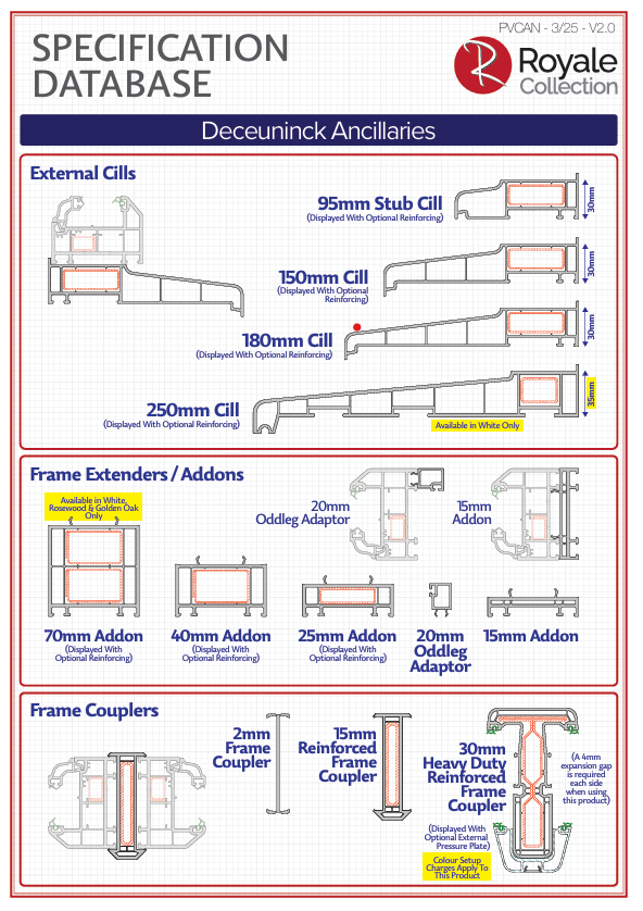 Specification database deceuninck ancillaries